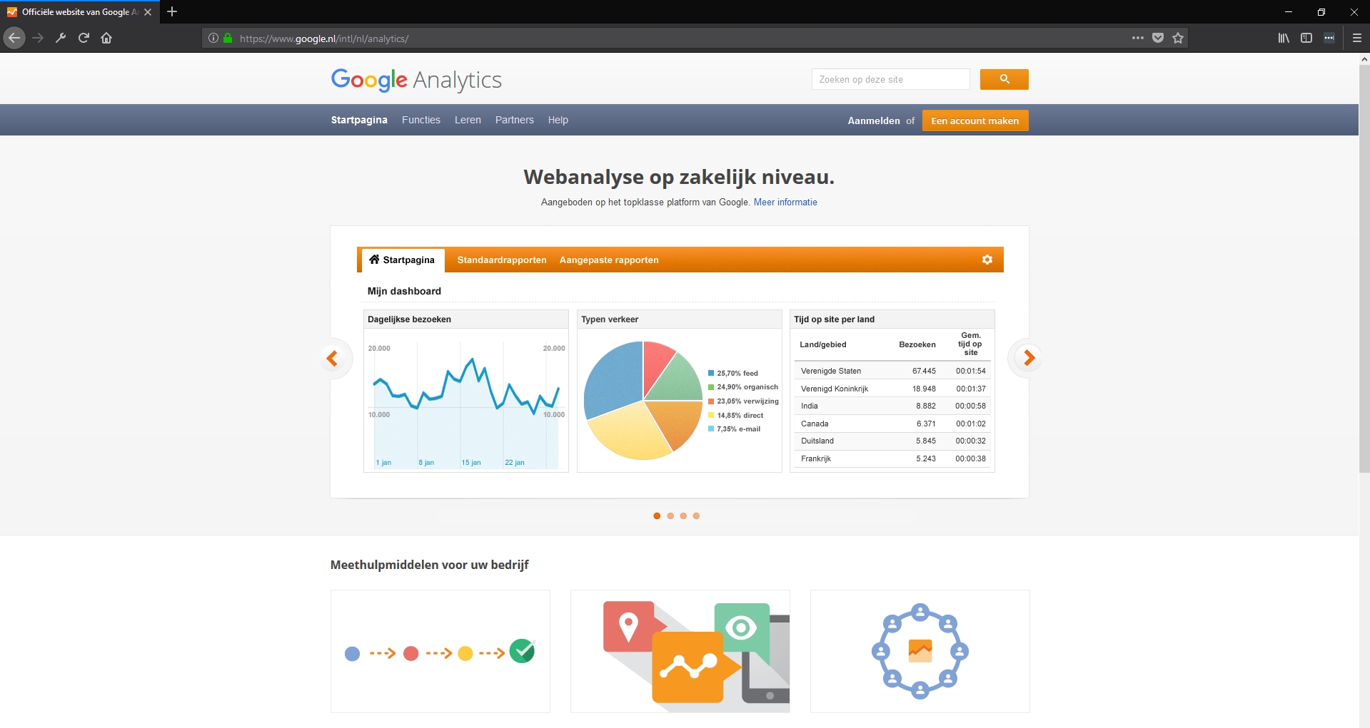 Het privacyvriendelijk instellen van Google Analytics